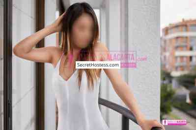 24 Year Old Latin Escort Bogota Brown Hair Brown eyes - Image 4