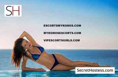 LUISA ESCORTSMYKONOS 27Yrs Old Escort 55KG 170CM Tall Mykonos Image - 21