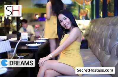 Nixon 21Yrs Old Escort 43KG 150CM Tall Bangkok Image - 34