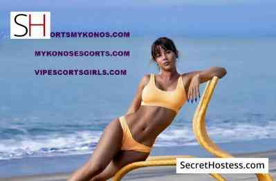 ANTONELLA ESCORTSMYKONOS 23Yrs Old Escort 48KG 164CM Tall Mykonos Image - 4