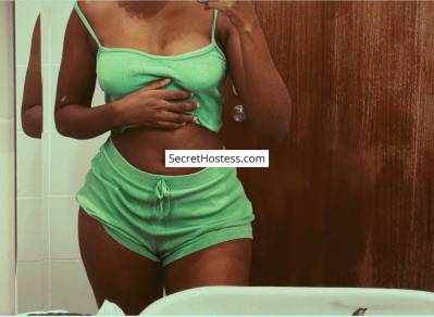 Jolly Massges 24Yrs Old Escort 62KG 161CM Tall Kampala Image - 2