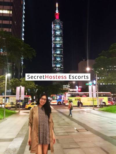 32Yrs Old Escort 60KG 170CM Tall Manila Image - 17