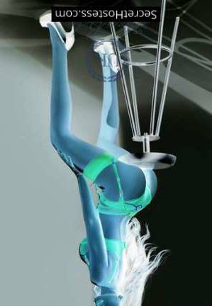 25 year old English Escort in London Claudia Elite UK Babe