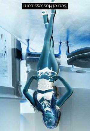 20 year old Escort in London Sensual Joana from London