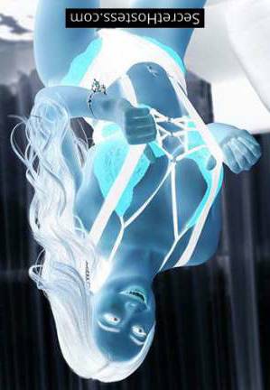 25 year old Brazilian Escort in London Hot Collection Agency