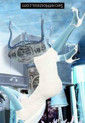 25 year old English Escort in London Claudia, Discreet Elite Agency