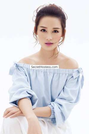 31Yrs Old Escort 165CM Tall London Image - 1