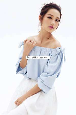 31Yrs Old Escort 165CM Tall London Image - 3