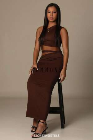 Isabela 20Yrs Old Escort Image - 0