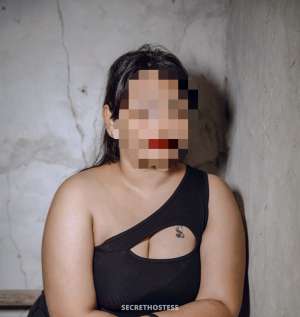 27Yrs Old Escort 154CM Tall Chennai Image - 5