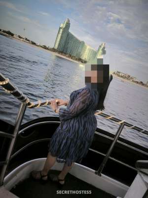 27Yrs Old Escort 154CM Tall Chennai Image - 8