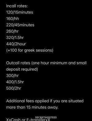 Honey 28Yrs Old Escort Abbotsford Image - 0