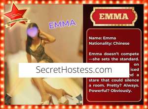 HollywoodMassage88A 0 year old Escort in Sydney