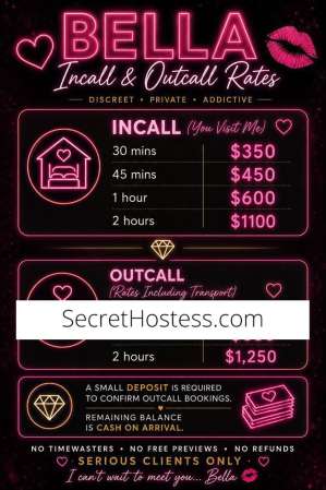 21Yrs Old Escort Mandurah Image - 1